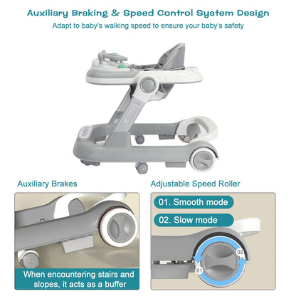 Push Walker with Detachable Feeding and Music Trays